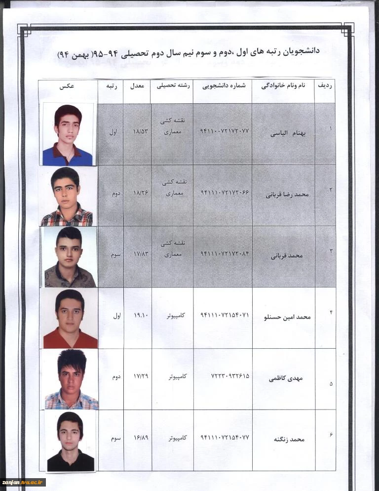 دانشجویان رتبه های اول ، دوم و سوم نیمسال دوم سال تحصیلی 94 - 95 6