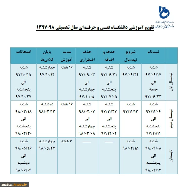 تقویم آموزشی دانشگاه فنی و حرفه ای در سال تحصیلی 1397-98 2