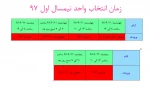 زمان بندی انتخاب واحد نیمسال 971 2