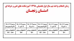 جدول زمانبندی انتخاب واحد نیم سال اول تحصیلی 1398 2