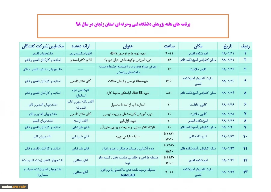 برنامه های هفته پژوهش دانشگاه فنی وحرفه ای استان زنجان در سال 98 2