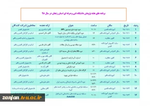 برنامه های هفته پژوهش دانشگاه فنی وحرفه ای استان زنجان در سال 98 5