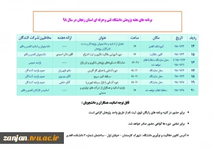 برنامه های هفته پژوهش دانشگاه فنی وحرفه ای استان زنجان در سال 98 6