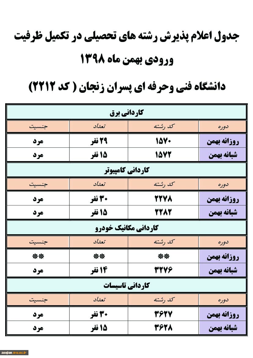 اطلاعیه تکمیل ظرفیت 1398 3