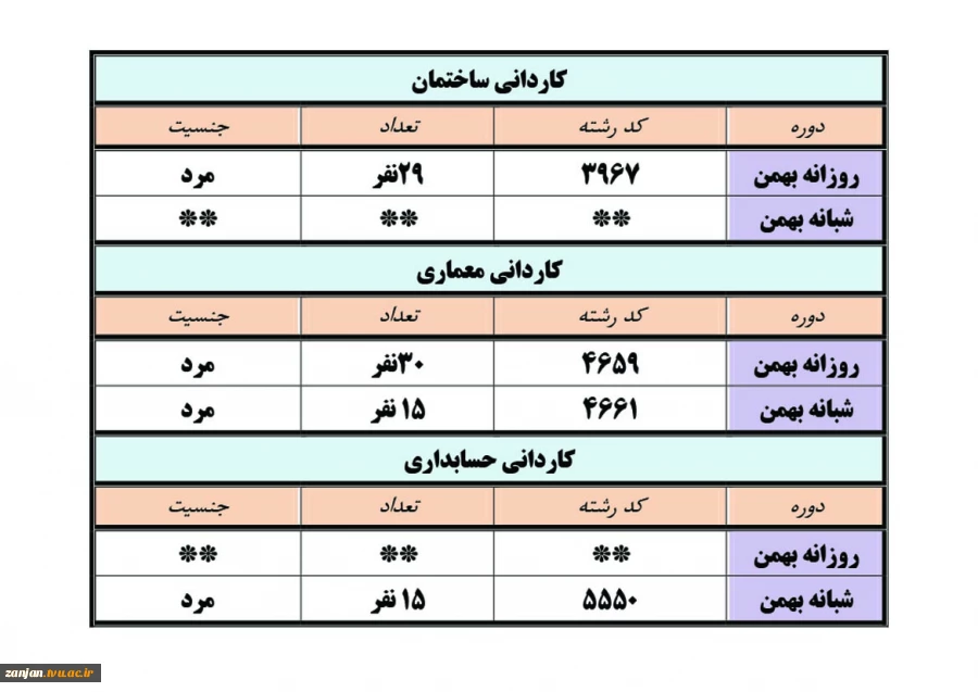 اطلاعیه تکمیل ظرفیت 1398 4