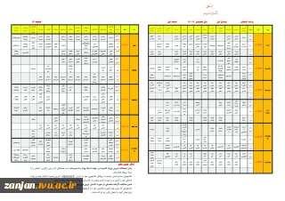 برنامه امتحانات 981 آموزشکده الغدیر زنجان