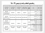 جدول زمان بندی   انتخاب واحد 982 2