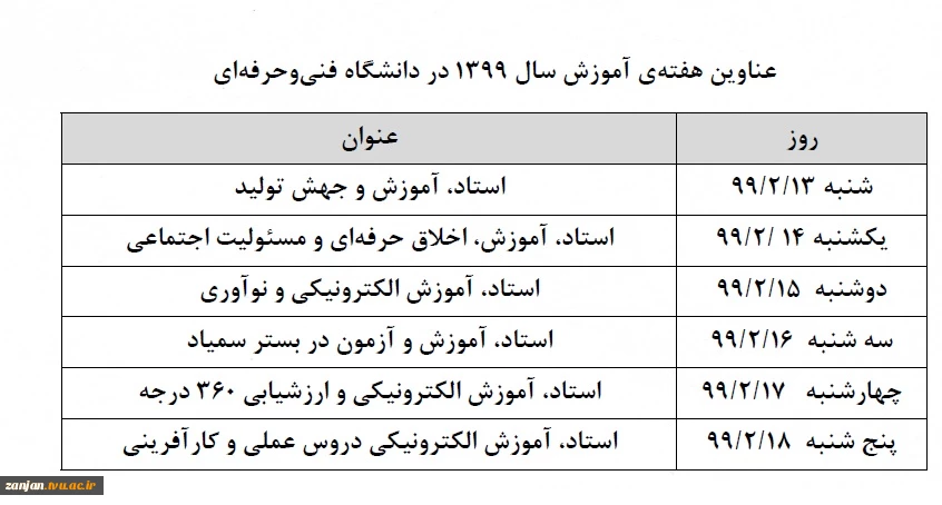 عناوین هفته آموزش  2