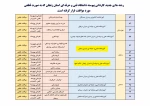 رشته های جدید تایید قطعی شده دانشگاه فنی و حرفه ای استان زنجان 3