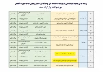 رشته های جدید تایید قطعی شده دانشگاه فنی و حرفه ای استان زنجان 4