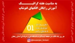 آموزش رایگان تکنیکهای فتوشاپ به مدت یک هفته در صفحه اینستاگرام دانشگاه فنی و حرفه ای استان زنجان 2