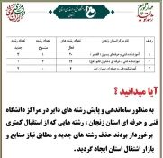 دولت مردم 3