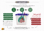 انتخابات، مظهر جمهوریت نظام است 2