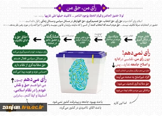 انتخابات، مظهر جمهوریت نظام است