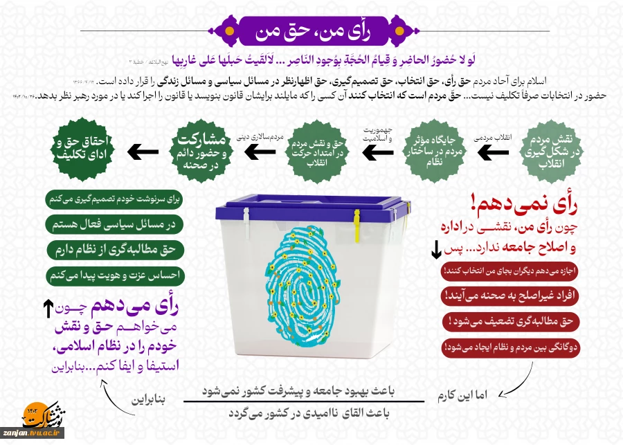 انتخابات، مظهر جمهوریت نظام است 3