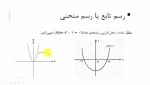 محاسبات عددی (جلسات چهارم و پنجم)
- مهندسی مکانیک خودرو 
- کارشناسی 
- استاد سجاد بوذری 2