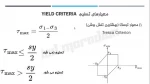 درس مقاومت  مصالح2 کارشناسی ساخت و تولید استاد میلاد مرادیان 3