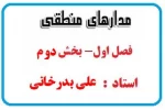 عنوان درس : مدار های منطقی
رشته : کارشناسی برق قدرت
استاد : علی بدرخانی
فصل اول - بخش دوم